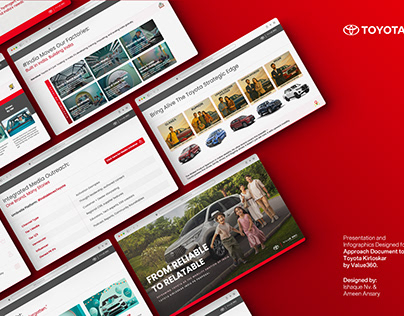 Toyota Kirloskar and Value360 presentation thumbnail