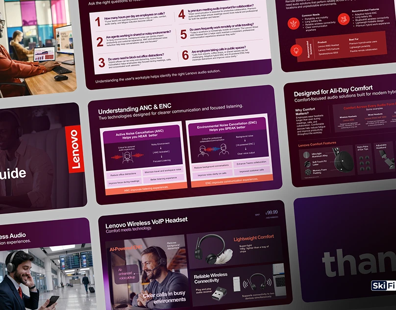 Lenovo Audio product marketing presentation